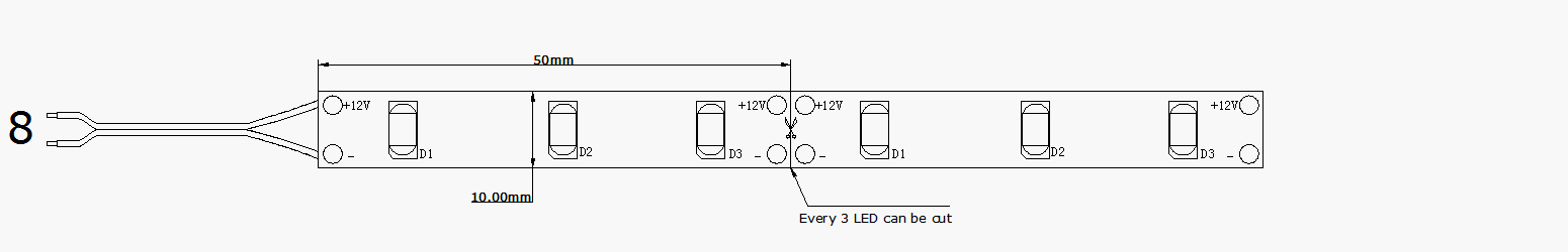 CRI 95 LED Strip Light 120LED SMD2835