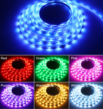 5050 RGB LED TV Background Strip