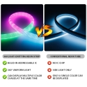 LED Neon Light - 5M RGBIC 360 Degree Round Reticulate Chasing Color LED Neon Strip Light Kit Flexible Nylon Silicone IP67 5V Braided Rope