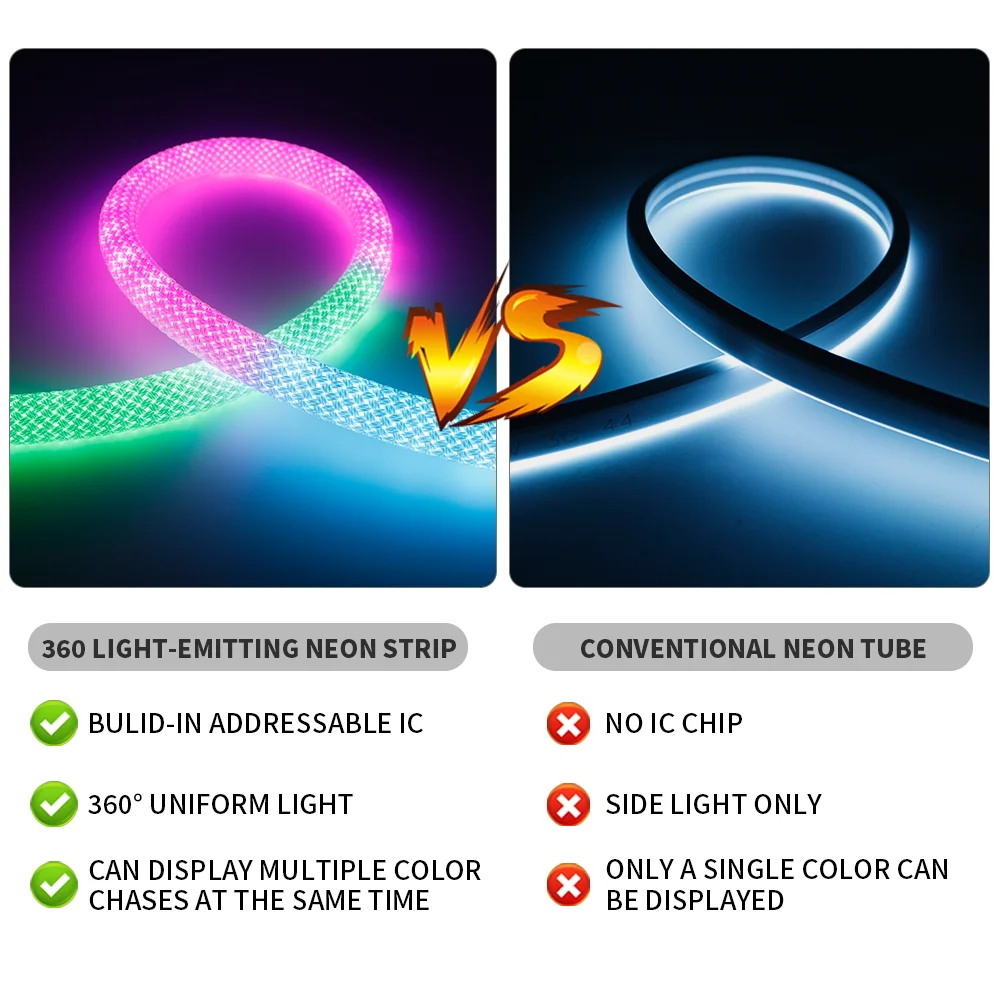 5M RGBIC 360 Degree Round Reticulate Chasing Color LED Neon Strip Light Kit Flexible Nylon Silicone IP67 5V Braided Rope